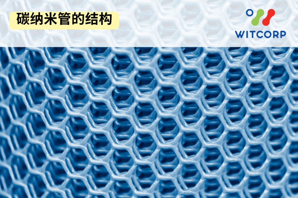 碳纳米管的纳米级圆柱形分子结构