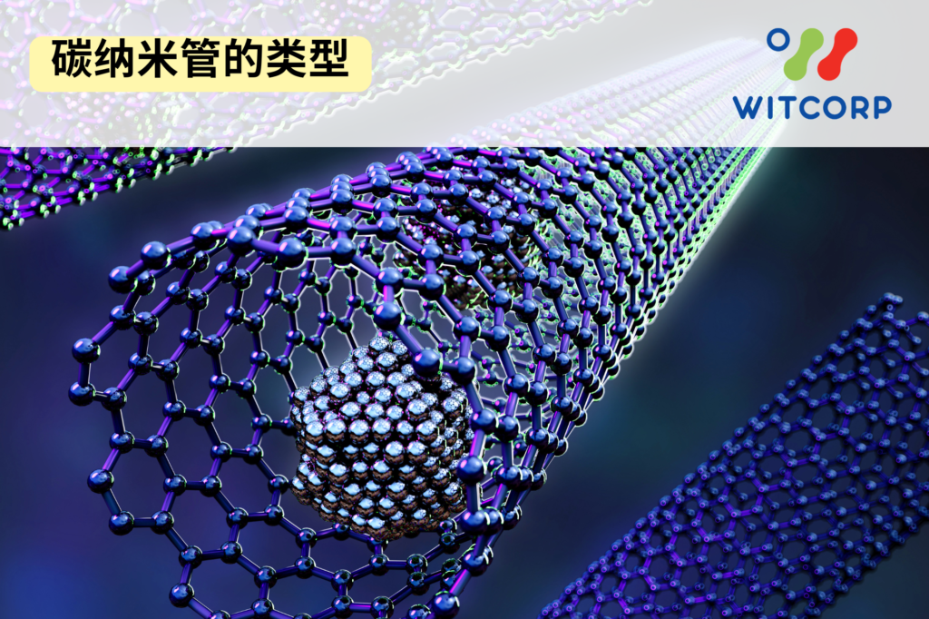 单壁碳纳米管 (SWCNT) 与多壁碳纳米管 (MWCNT) 的区别